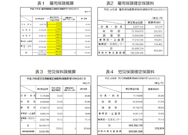 出力されたファイルの例